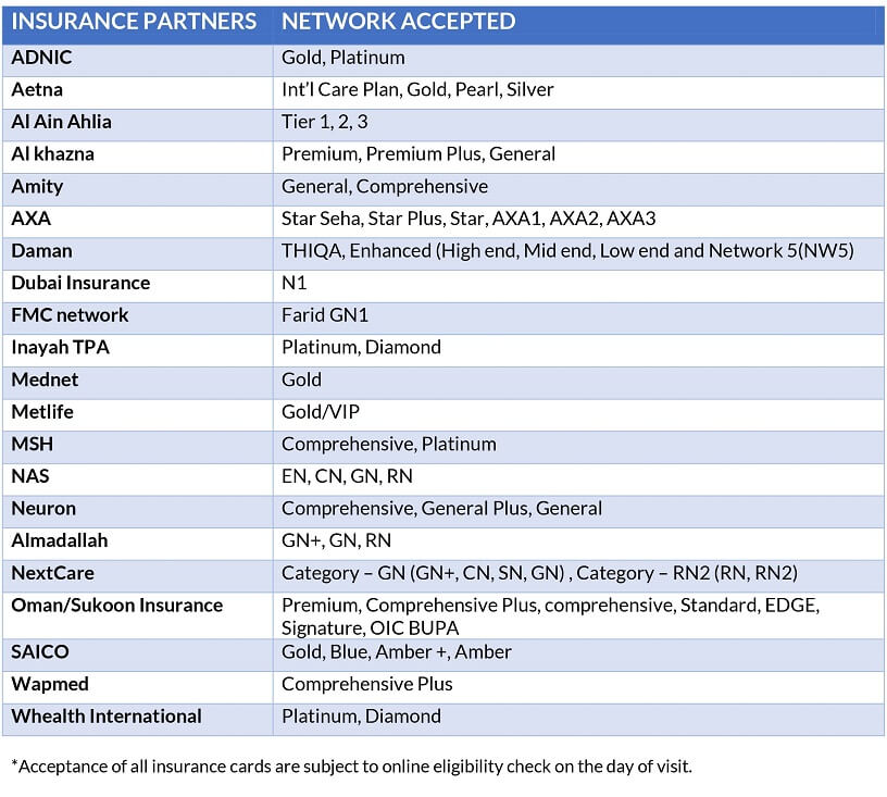 colorectal clinic Insurance acceptance list 2023
