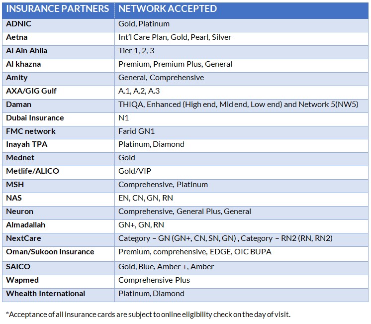 colorectal clinic-Insurance-acceptance-list-2024