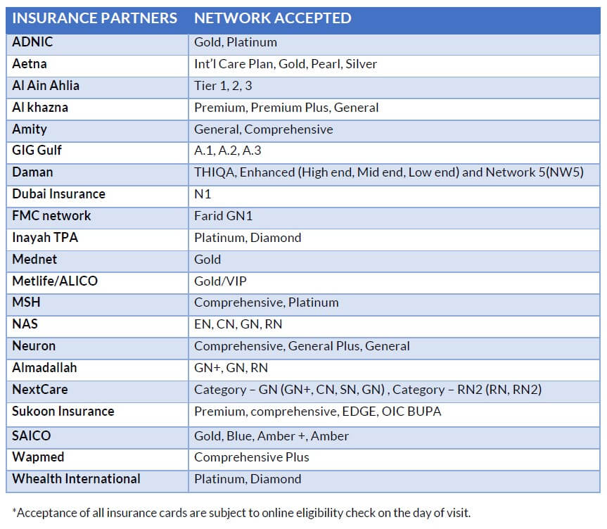 colorectal clinic-Insurance-acceptance-list-2025